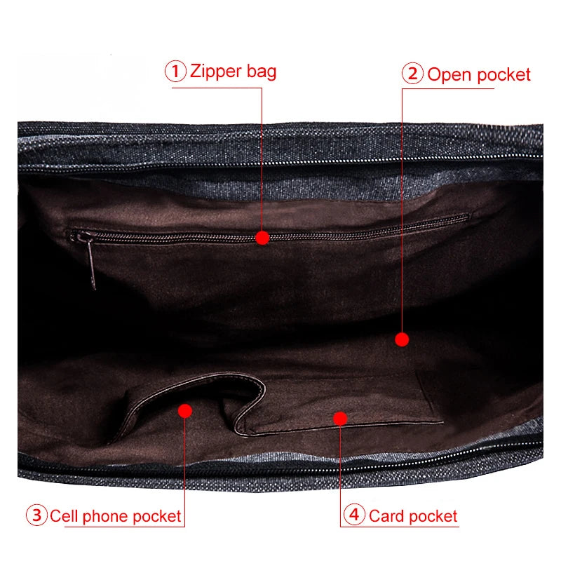 Multifunction Shoulder Bag