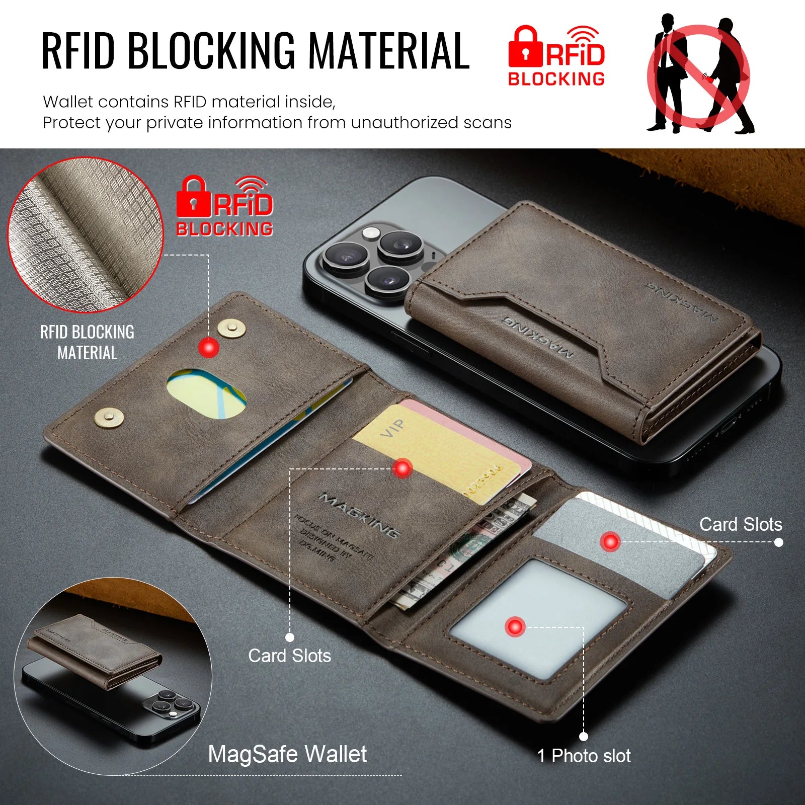 Magnetic Premium Leather Wallet